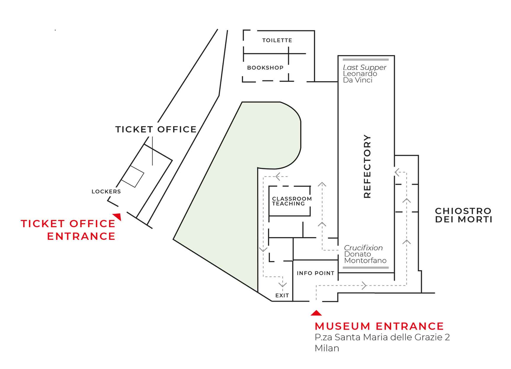 THE MAP OF THE CENACOLO VINCIANO MUSEUM